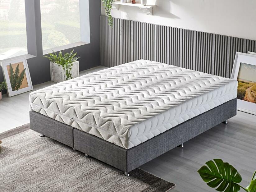 Saltea cu arcuri individuale Nixon 190x140 cm (T3)