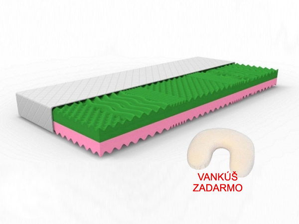 Habszivacs matrac Stellaria 200x80 cm (T3/T4)