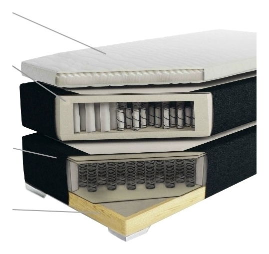 Pat matrimonial 160 cm ADIR (cu saltele) (negru)