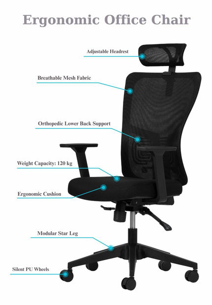 Kancelárska stolička Lumba 2 (čierna)