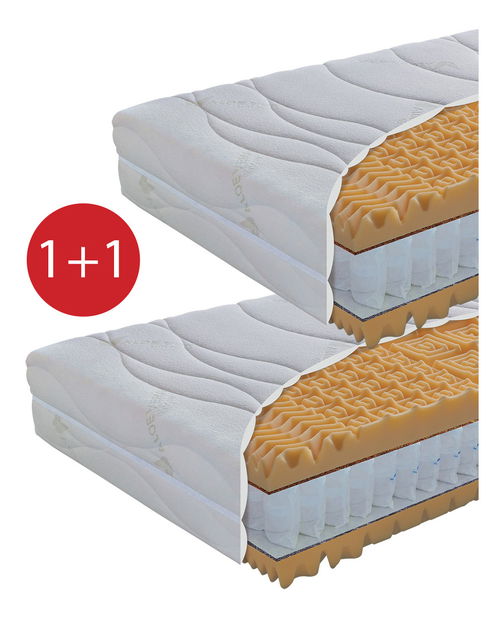 Táskarugós matrac Pockie 70x200 *1+1 AKCIÓ