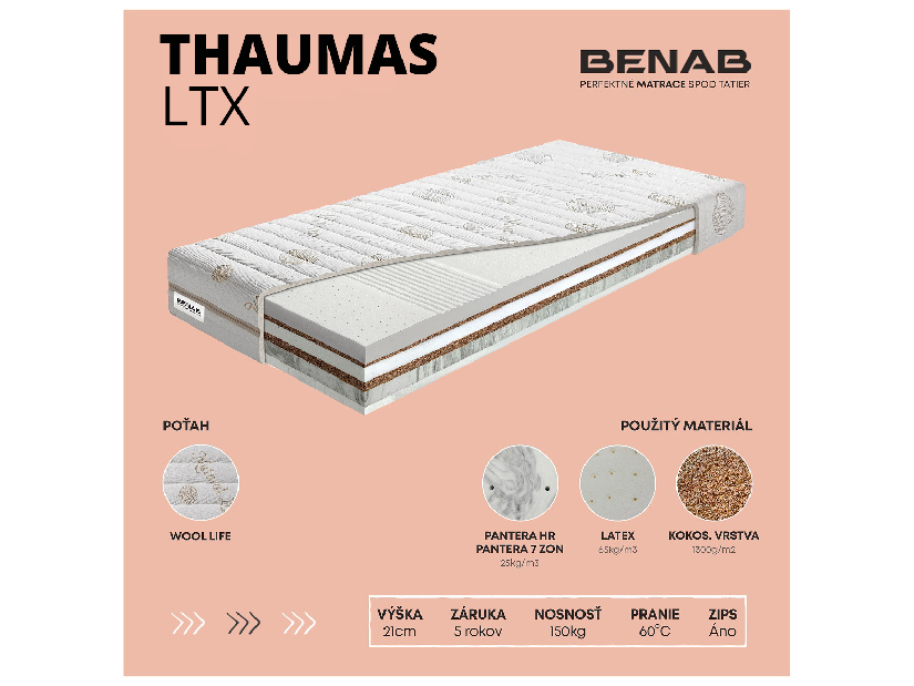 Penový matrac Benab Thaumas LTX 200x120 cm (T4/T5)