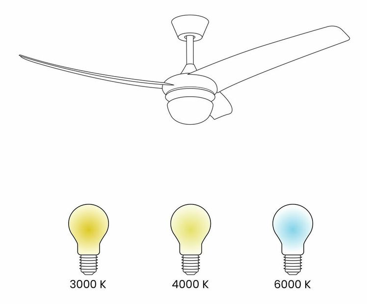 Ventilator de tavan cu lumină Jibza (negru)