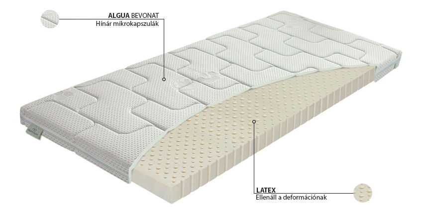 Fedőmatrac Top Latex 200x90 (T3)