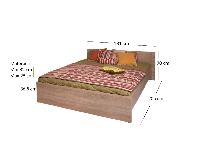 Manželská posteľ 160 cm Gwenn (dub sonoma) (bez roštu a matraca)