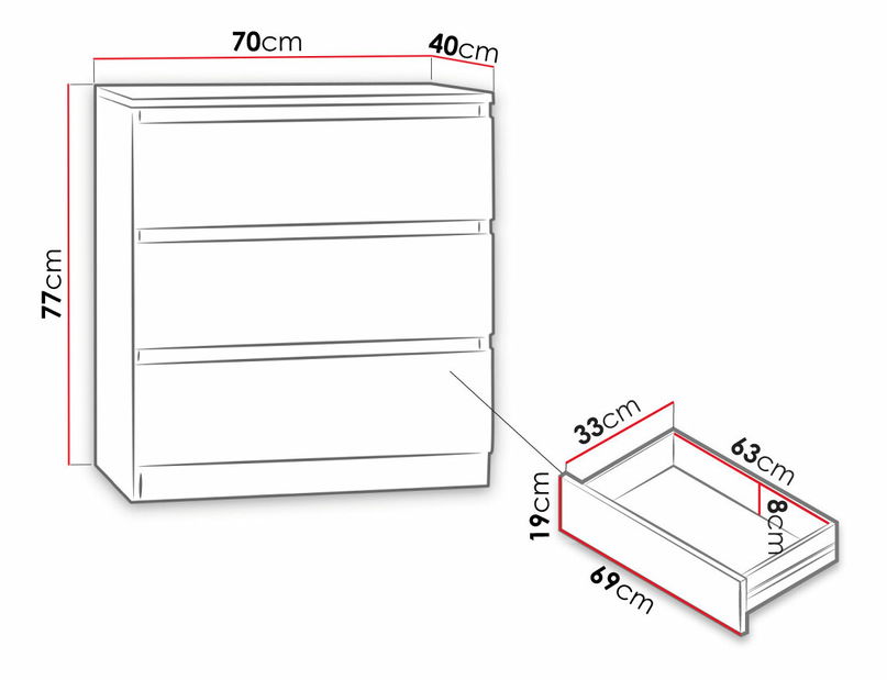 Comodă Orion OK3 (negru) *vânzare stoc