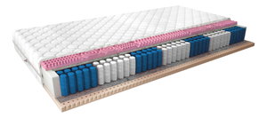 Madrac s džepićastim oprugama Aurora medicott 200x90 cm (T3)