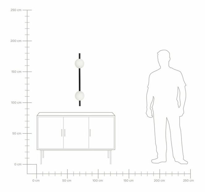 Iluminat de perete 2 Iza (Negru)