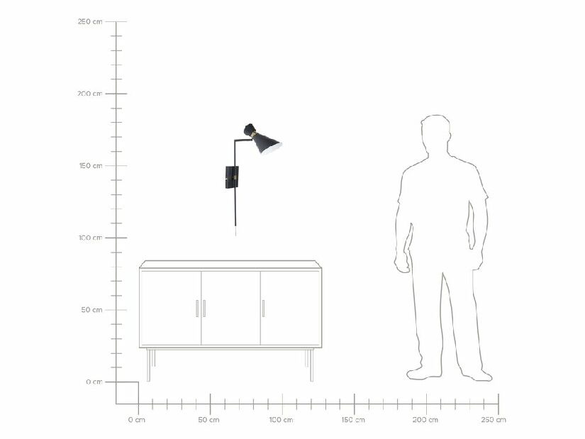 Nástenné osvetlenie Melza (čierna)