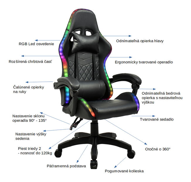 Kancelárska stolička Mario