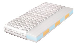 Hab matrac HERMES 200x90 cm (T3)