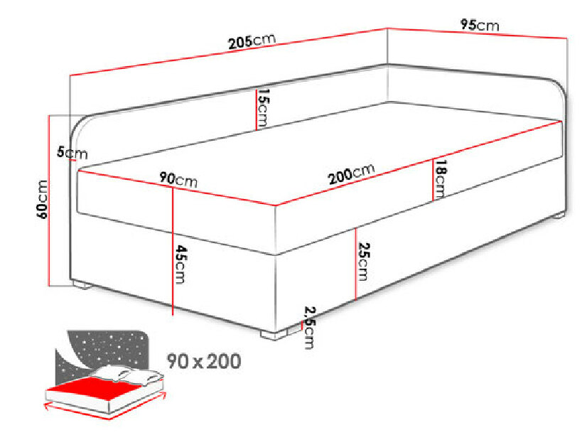 Jednolôžková posteľ Raphael (Lux 23 + Lux 06) (P)