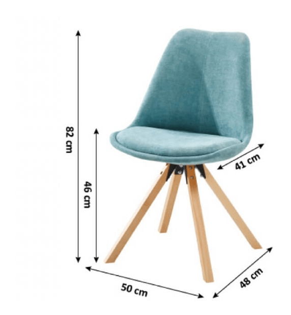 Jedálenská stolička Sanaga (mentolová)