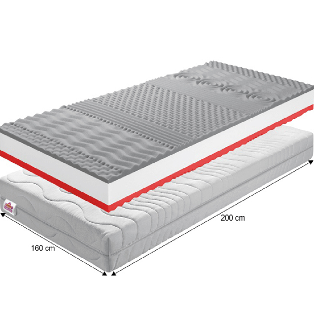 Saltea spumă Bedin 200 x 160 cm