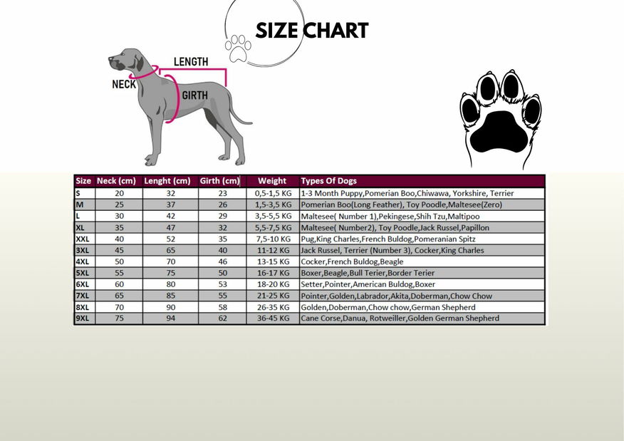 Bunda pre psa Bluja (modrá) (4XL)