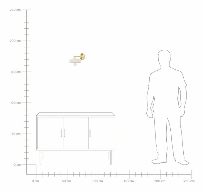 Nástenné osvetlenie Lasza (biela)