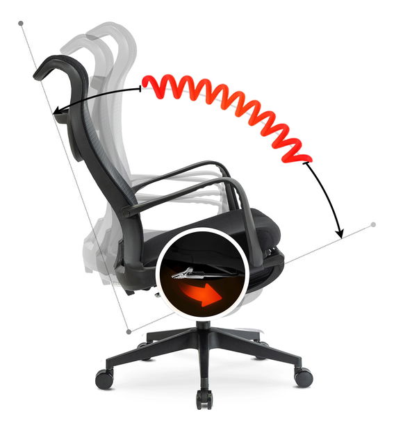 Uredska fotelja Atrevido (crna) 