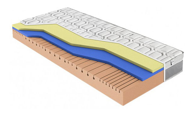 Saltea din spumă Viscostar 200x180 (T3/T4)