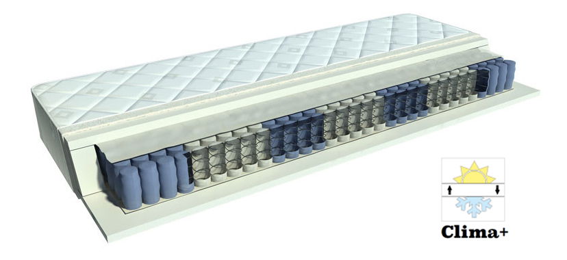 Táskarugós matrac Inez 200x140 cm