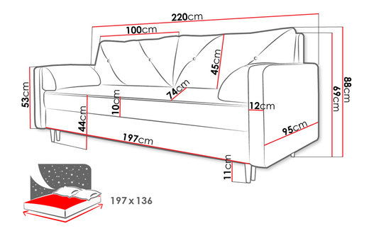 Pohovka Gratissmo (sivá) *bazár