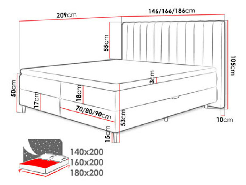 Bračni krevet Boxspring Beatrice (140x200) (Swing 17)