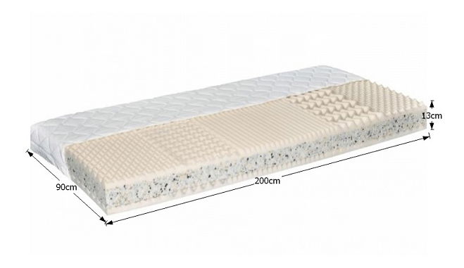 Saltea spumă 90 cm Casti