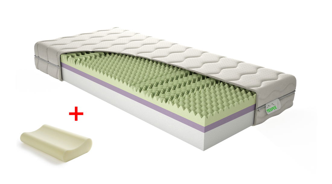 Saltea spumă Annabel 200x90 cm (T4/T5)