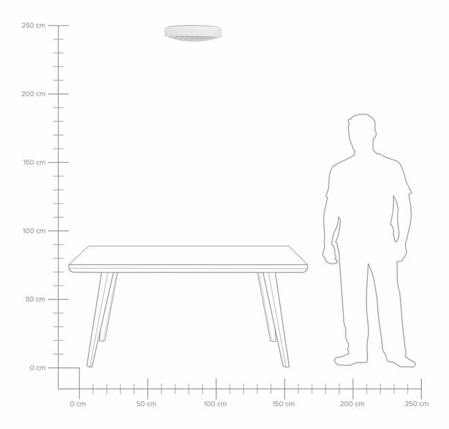 Stropné svietidlo Atari (biela)