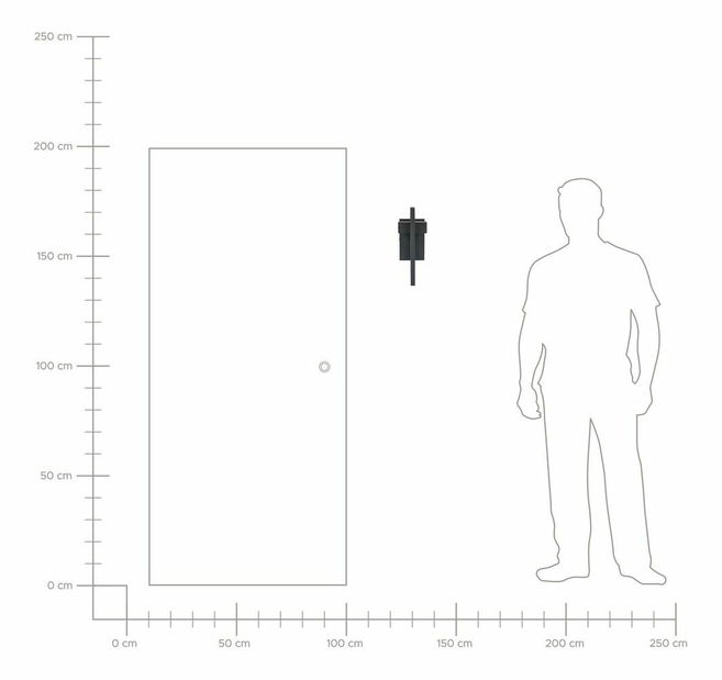 Vanjska zidna svjetiljka Kelza (crna)