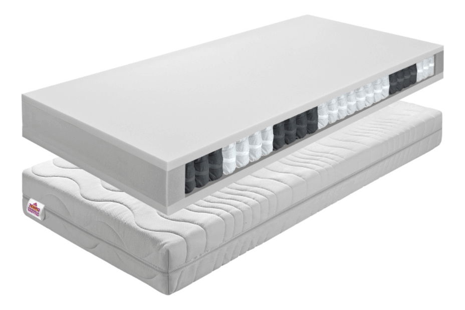 Rugós matrac 180 Cm Be Texel Alergik 