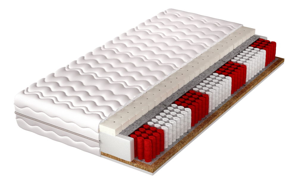 Saltea cu arcuri individuale PANDORA 200x160 cm (T3/T5)