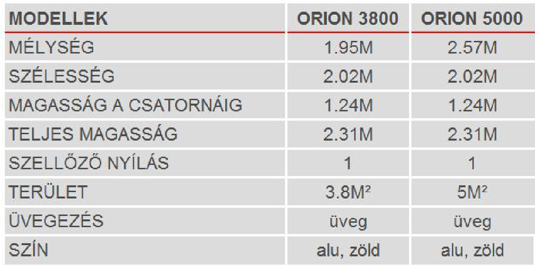 Különleges stílusú üvegház ORION 5000 (üveg + eloxált alumínium)