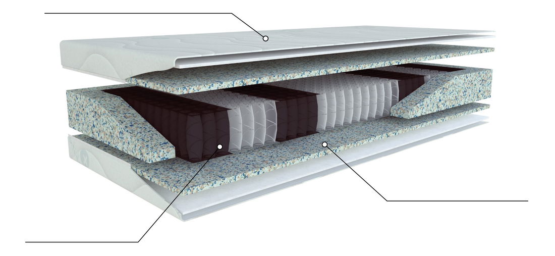 Madrac s oprugama Pocket 200x100 cm