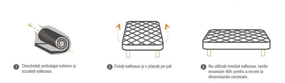 Saltea spumă Jupiter 200x90 (T3/T4)