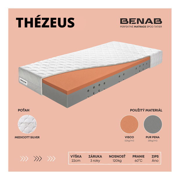 Penový matrac Benab Thézeus 200x90 cm (T2/T3)