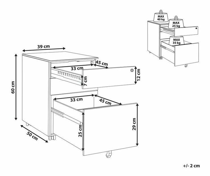 Container Cinder (verde)