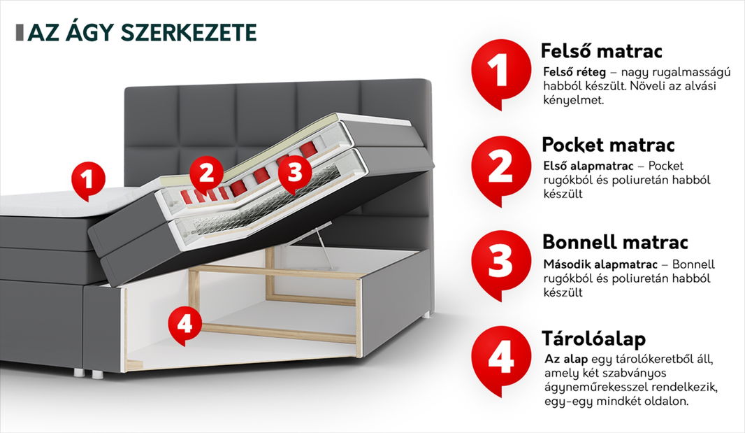 Franciaágy 140 cm Busca (vajszín)