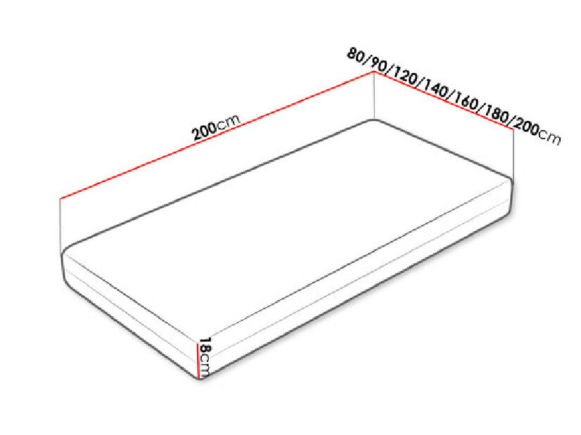 Jednolôžková posteľ 90 cm Midder 1 (ružová) *výpredaj