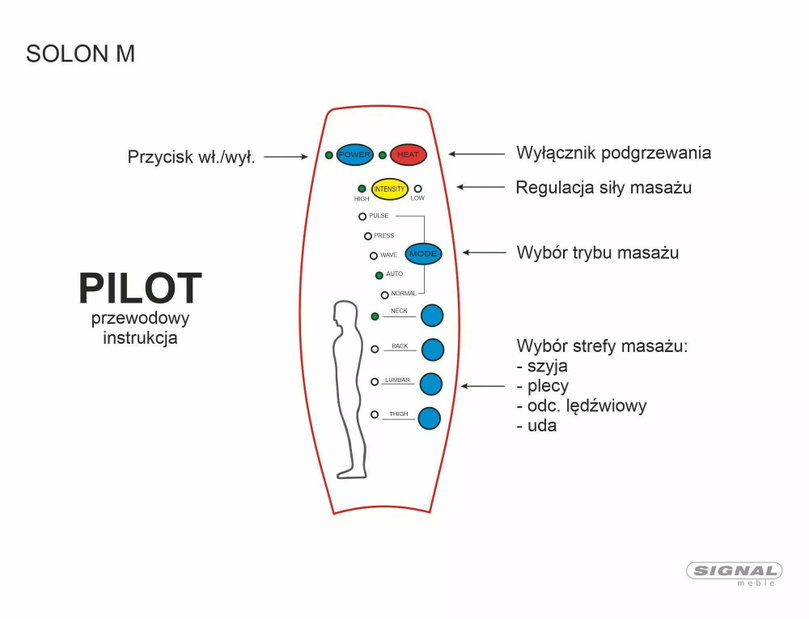 Kreslo Solumi M (oranžová)