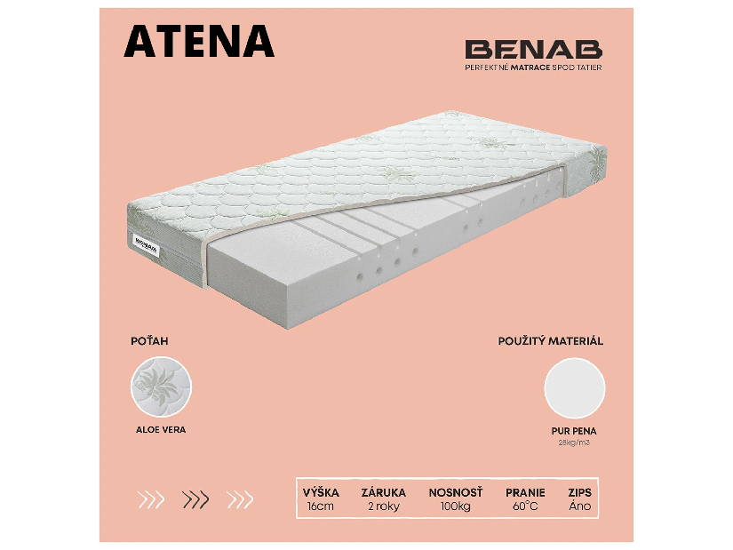 Penový matrac Benab Atena 200x120 cm (T2/T3)