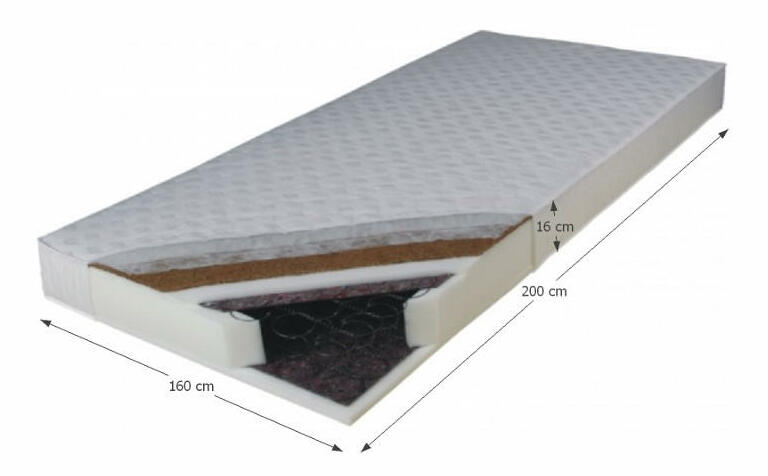 Pružinový matrac Fresco 200x160 cm