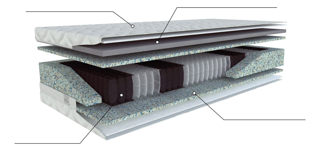 Saltea cu arcuri Pocket Nightfly 200x180 cm *vânzare stoc