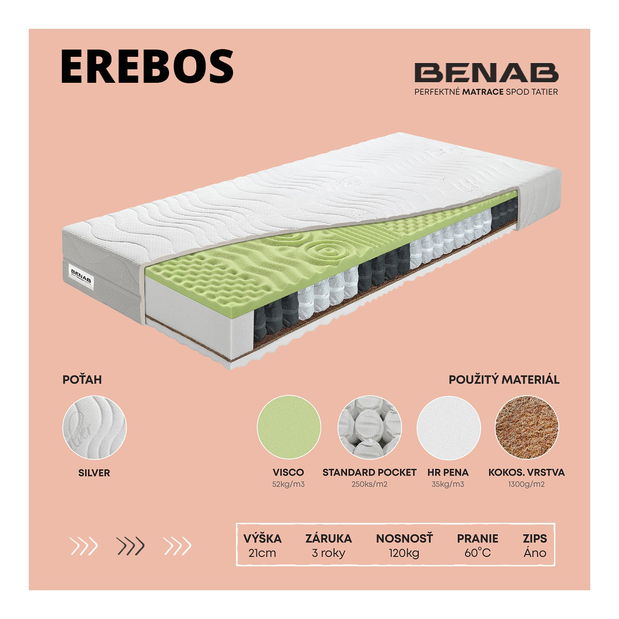Taštičkový matrac Benab Erebos 200x90 cm (T3/T4)