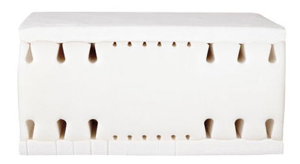 Penový matrac BRW Family premium plus 4000 ten 200x90 cm