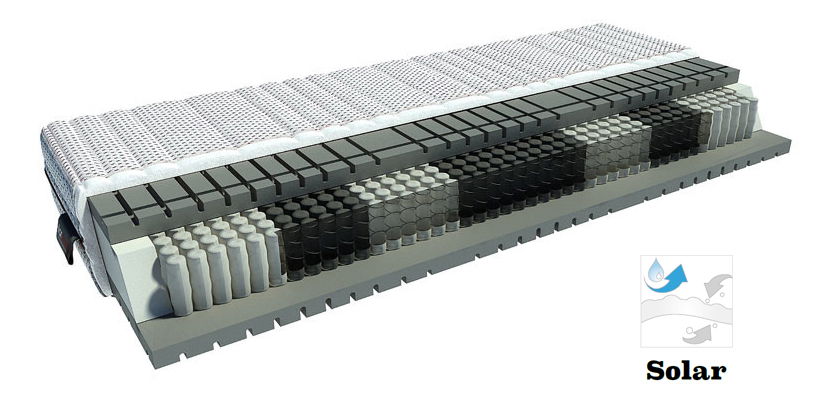 Táskarugós matrac Luxurius 200x140 cm