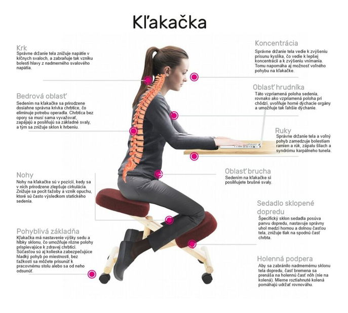 Térdeplőszék Gizike (fekete + természetes)