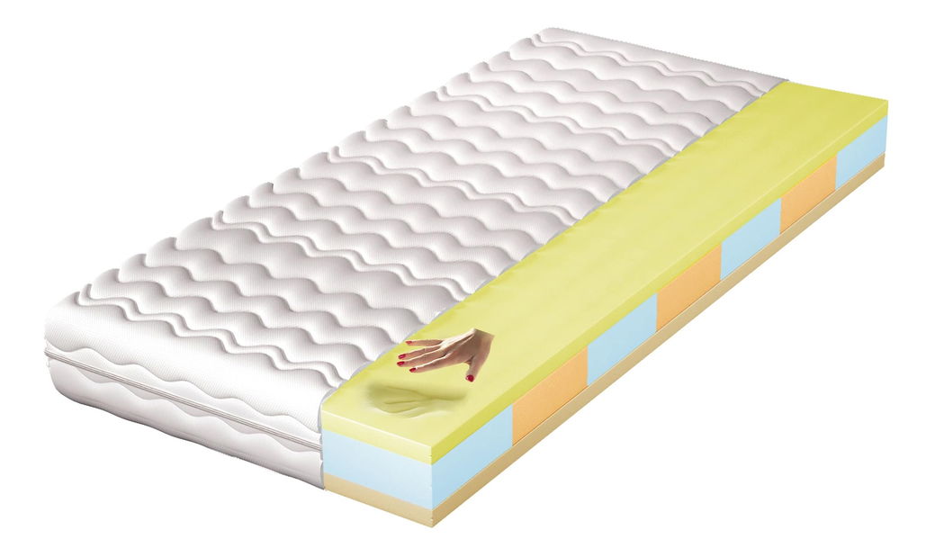 Pjenasti madrac Metis 200x120 cm (T3)