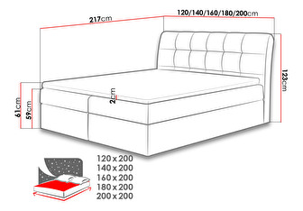 Manželská posteľ 200 cm Lima (krémová ) (s roštom, matracom a úl. priestorom)