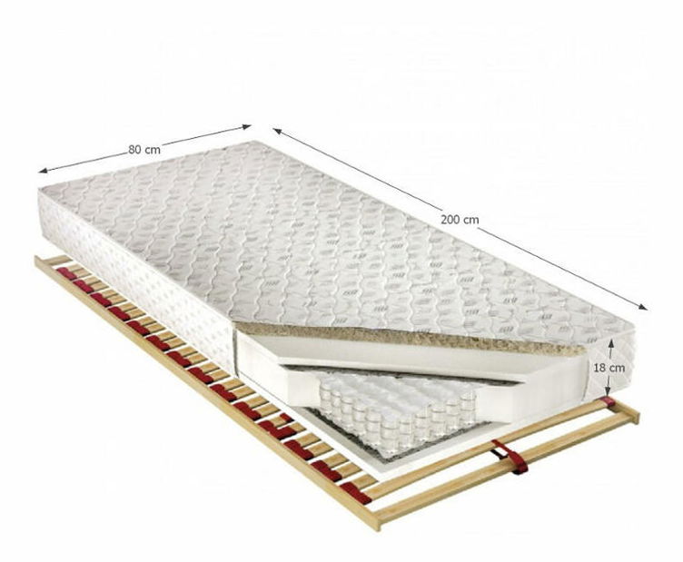 Saltea cu arcuri individuale Texel Alergik 200x80 cm