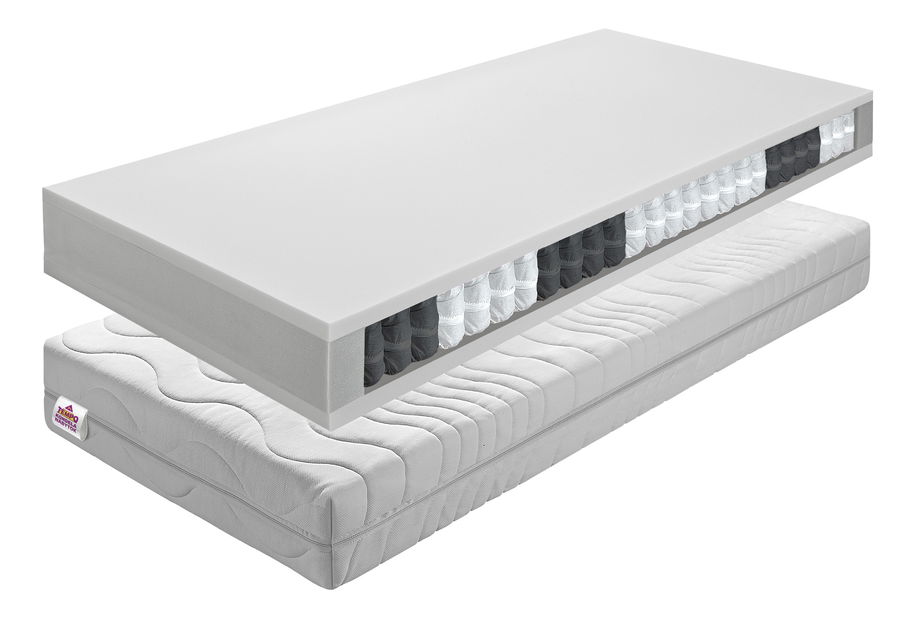 Rugós matrac 80 Cm Be Texel Alergik *kiárusítás